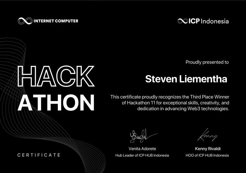 3rd Place - CodeFest Competition 2025