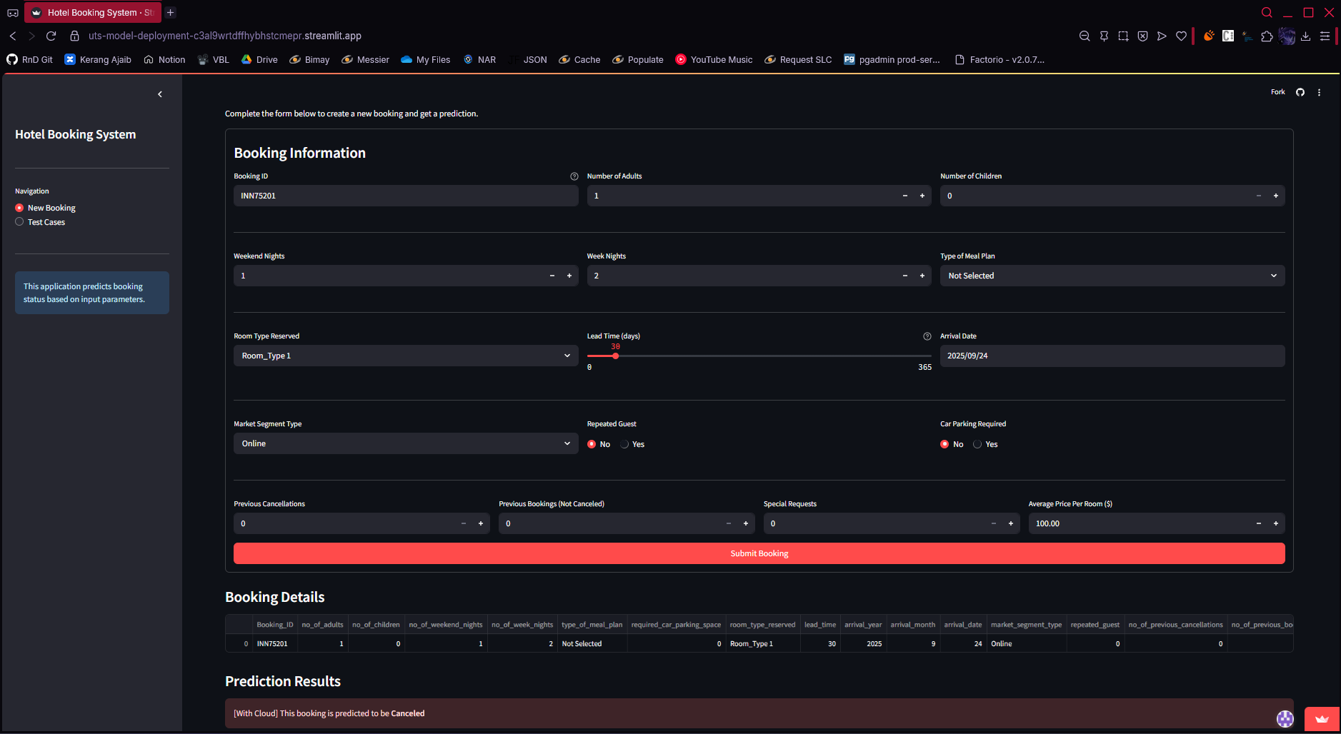 BookSmart – Hotel Cancellation Predictor